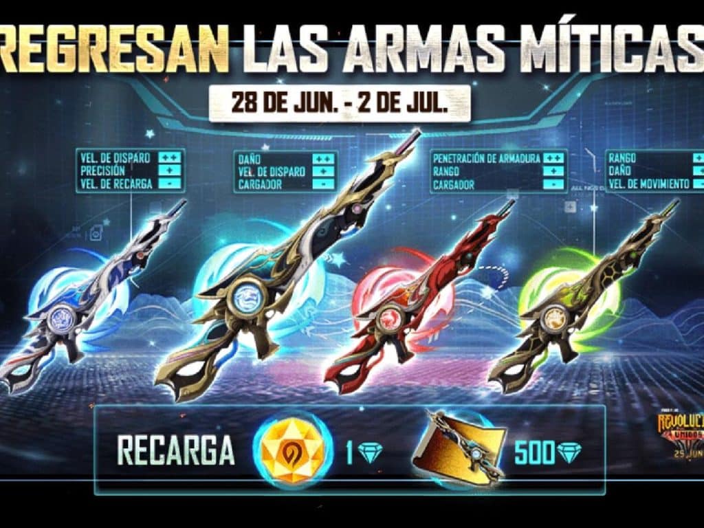 Descubre Las Armas Evolutivas Disponibles En Free Fire Potencia Tu